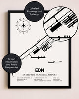 Framed Enterprise Municipal Airport layout wall art poster