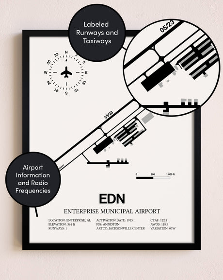 Framed Enterprise Municipal Airport layout wall art poster