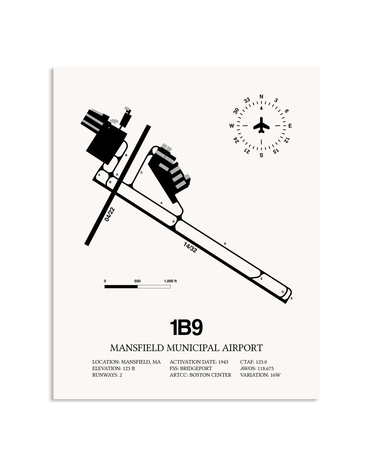 Gray Mansfield Municipal Airport framed poster displayed in an airplane hangar