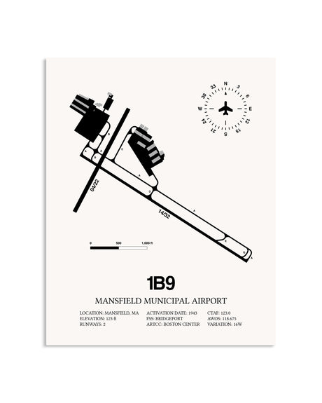Gray Mansfield Municipal Airport framed poster displayed in an airplane hangar
