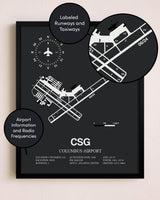 Columbus Airport poster size comparison chart