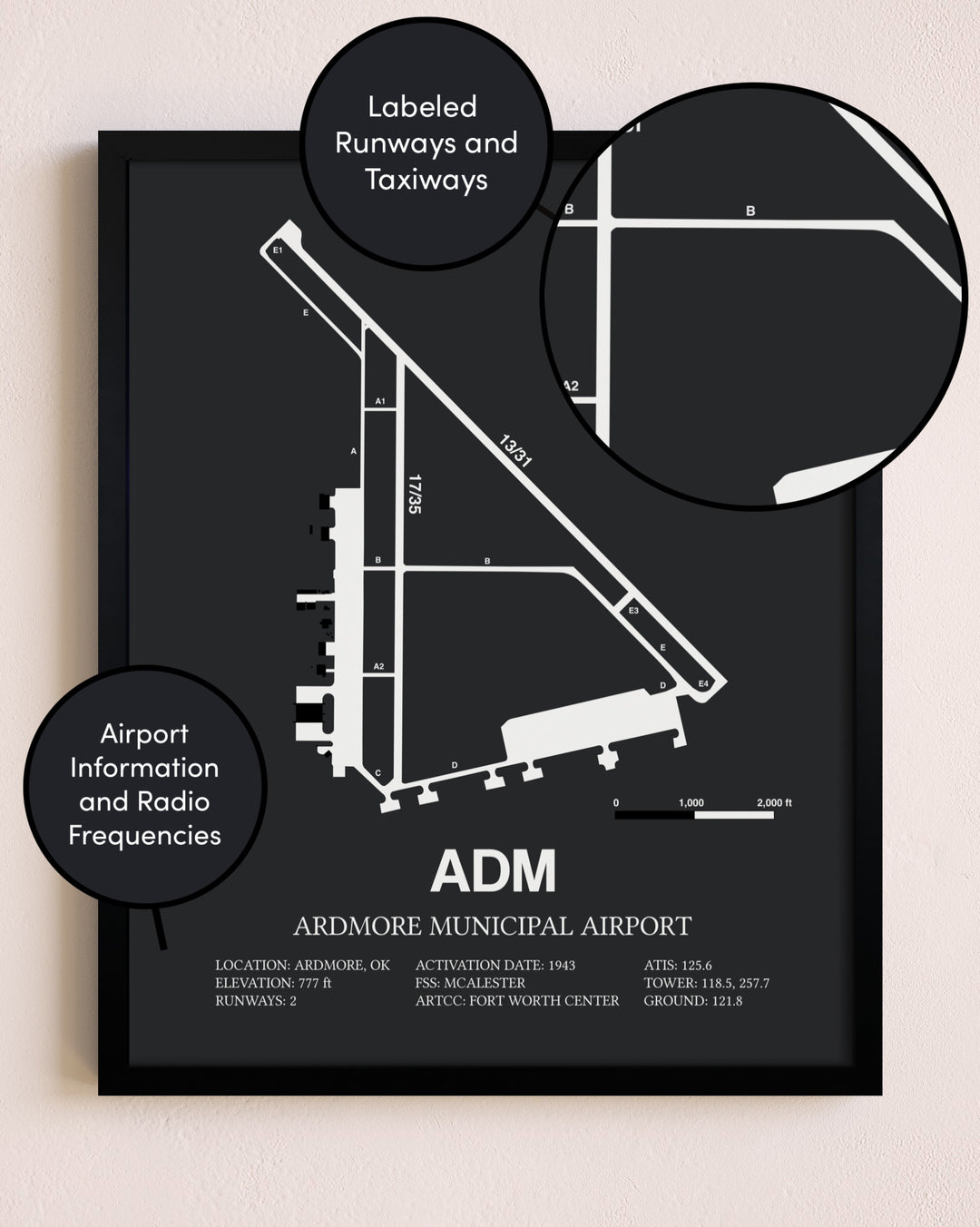 Ardmore Municipal Airport poster size comparison chart