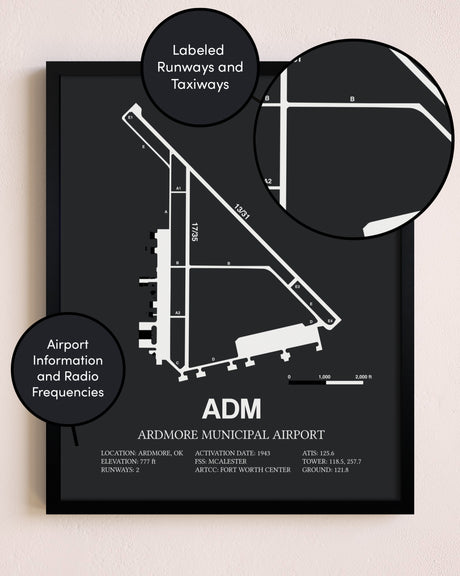 Ardmore Municipal Airport poster size comparison chart