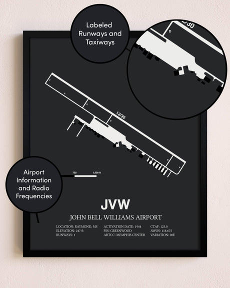 John Bell Williams Airport poster size comparison chart