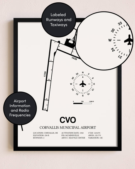 Framed Corvallis Municipal Airport layout wall art poster