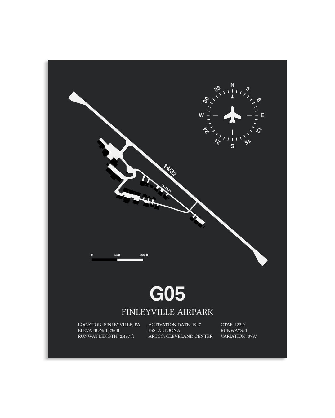 Gray Framed Finleyville Airpark layout wall art poster