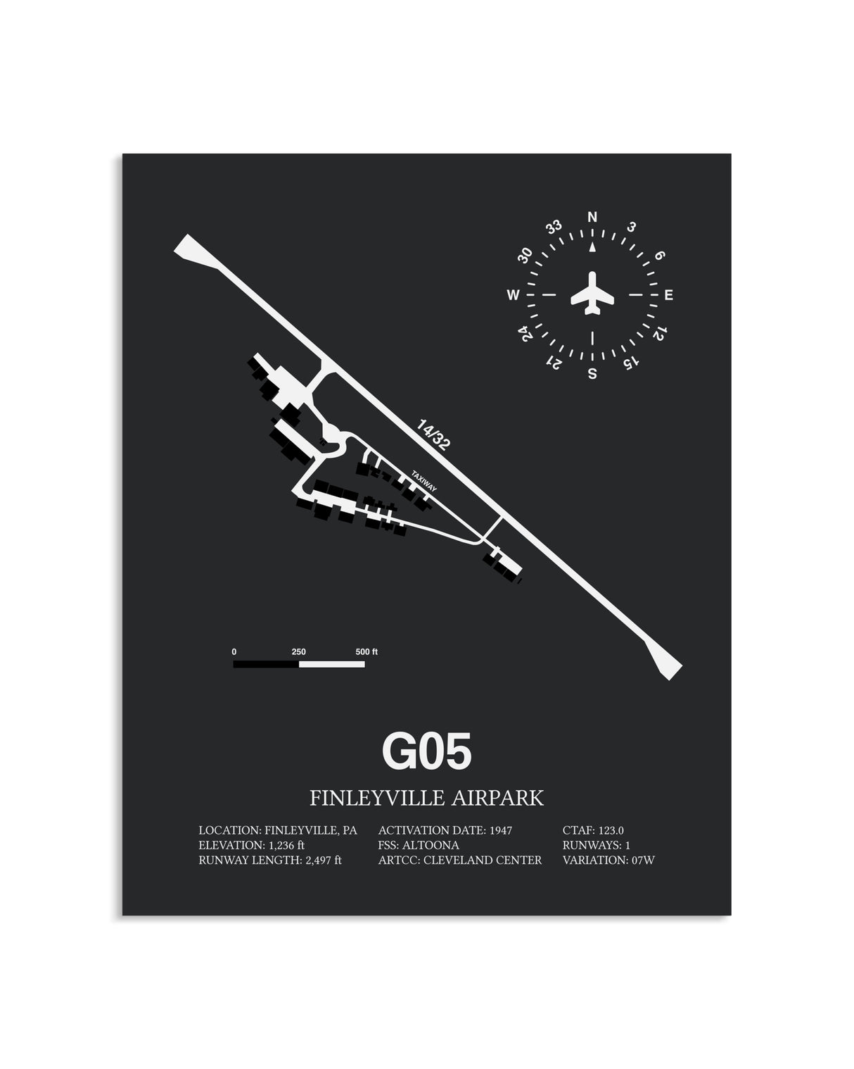 Gray Framed Finleyville Airpark layout wall art poster