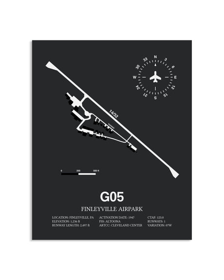 Gray Framed Finleyville Airpark layout wall art poster