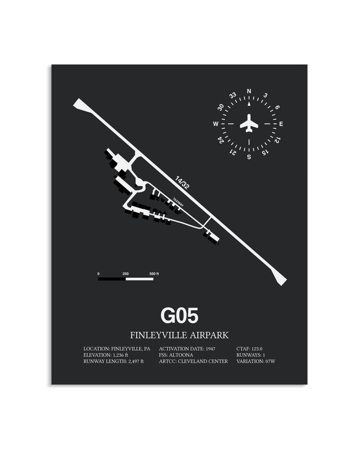 Gray Framed Finleyville Airpark layout wall art poster