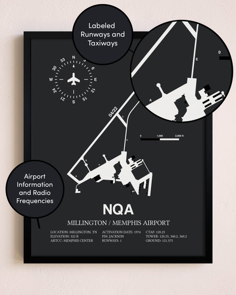 Millington / Memphis Airport poster size comparison chart