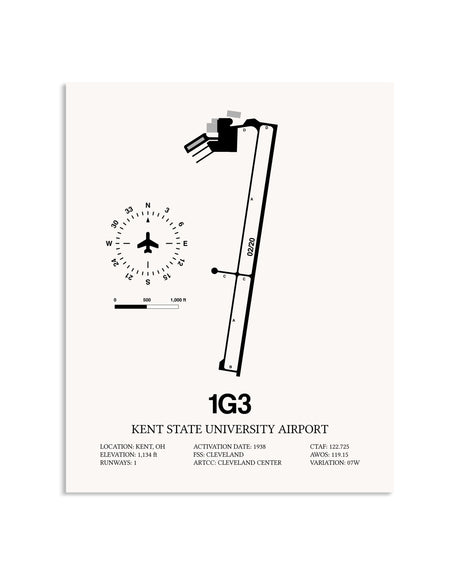 Gray Kent State University Airport framed poster displayed in an airplane hangar