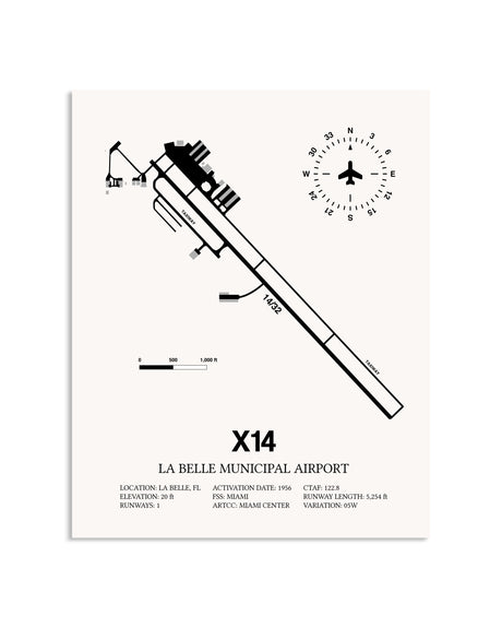 Gray La Belle Municipal Airport framed poster displayed in an airplane hangar