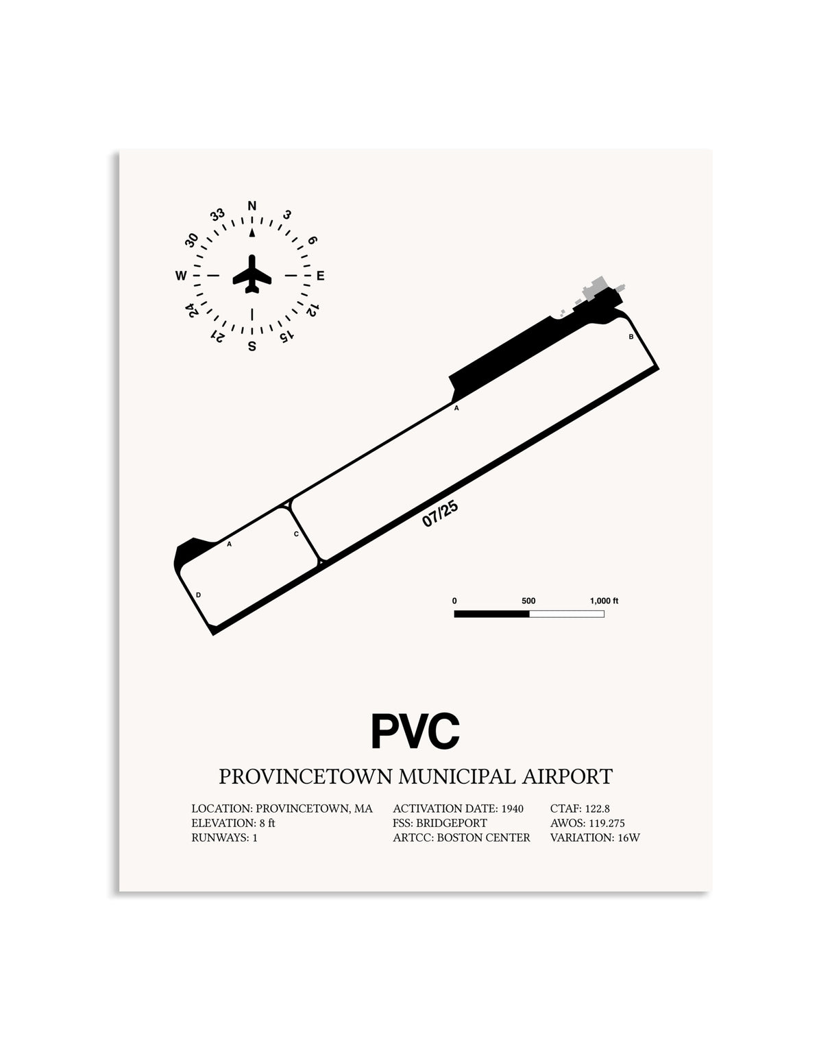 Gray Provincetown Municipal Airport framed poster displayed in an airplane hangar