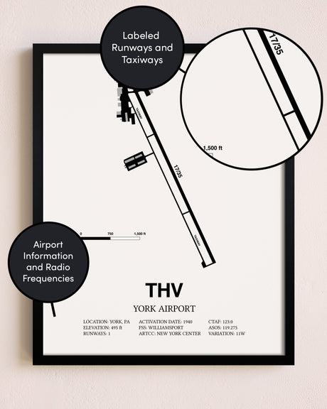 Framed York Airport layout wall art poster