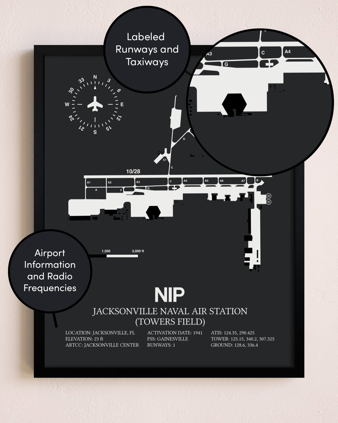 Jacksonville Naval Air Station (Towers Field) poster size comparison chart