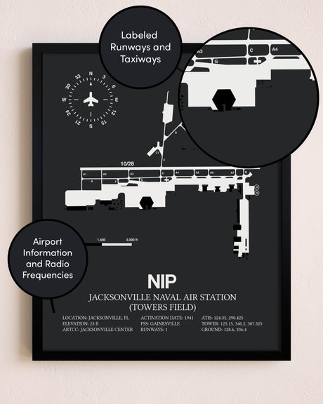 Jacksonville Naval Air Station (Towers Field) poster size comparison chart