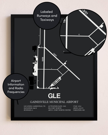 Gainesville Municipal Airport poster size comparison chart
