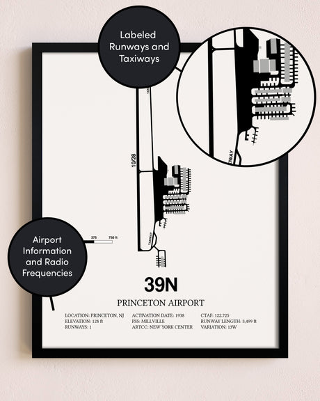 Framed Princeton Airport layout wall art poster