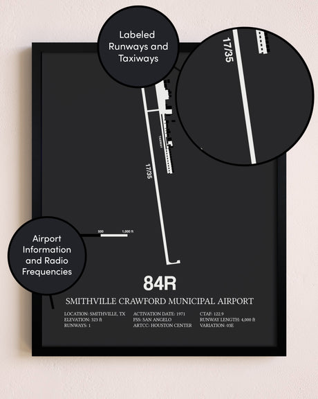 Smithville Crawford Municipal Airport poster size comparison chart