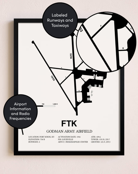 Framed Godman Army Airfield layout wall art poster