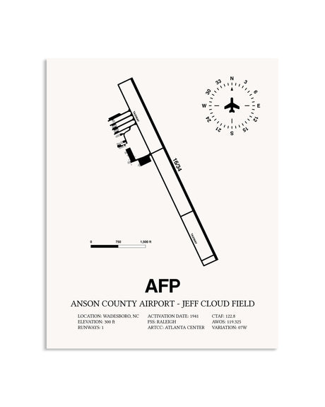Gray Anson County Airport - Jeff Cloud Field framed poster displayed in an airplane hangar