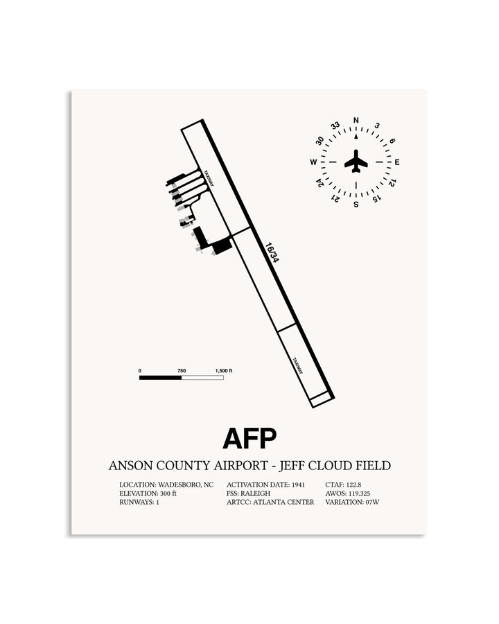 Gray Anson County Airport - Jeff Cloud Field framed poster displayed in an airplane hangar