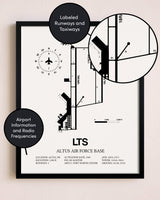 Framed Altus Air Force Base layout wall art poster