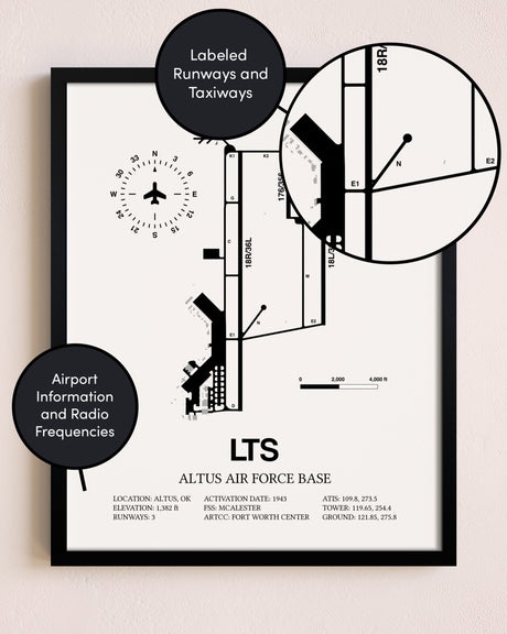 Framed Altus Air Force Base layout wall art poster