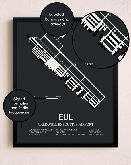 Caldwell Executive Airport poster size comparison chart