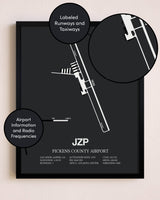 Pickens County Airport poster size comparison chart
