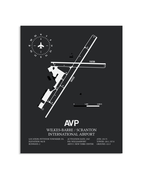Gray Framed Wilkes-Barre / Scranton International Airport layout wall art poster