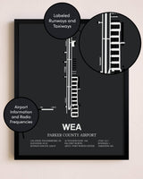 Parker County Airport poster size comparison chart