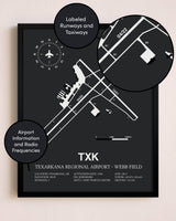 Texarkana Regional Airport-Webb Field poster size comparison chart