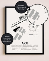 Framed Akron Fulton International Airport layout wall art poster