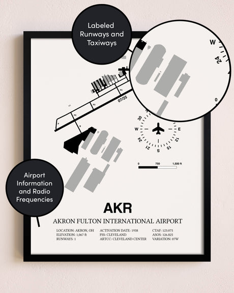 Framed Akron Fulton International Airport layout wall art poster
