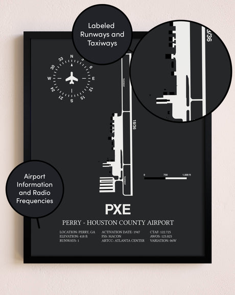 Perry-Houston County Airport poster size comparison chart