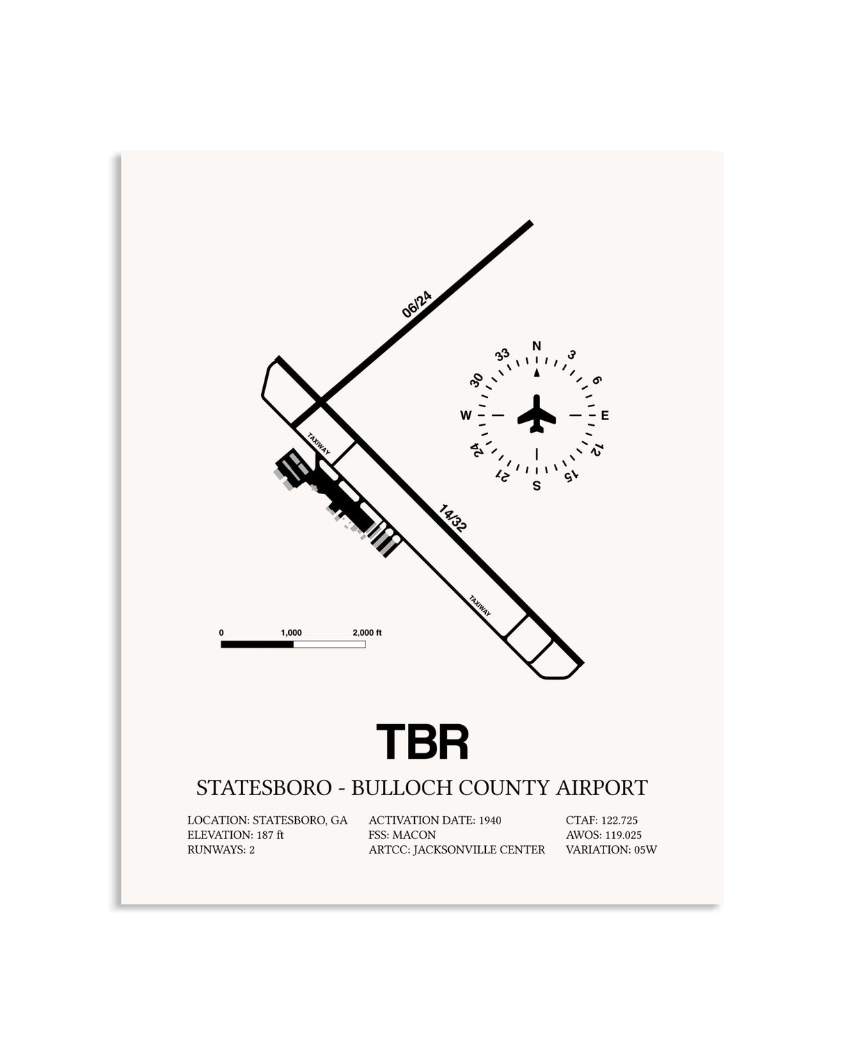 Gray Statesboro-Bulloch County Airport framed poster displayed in an airplane hangar
