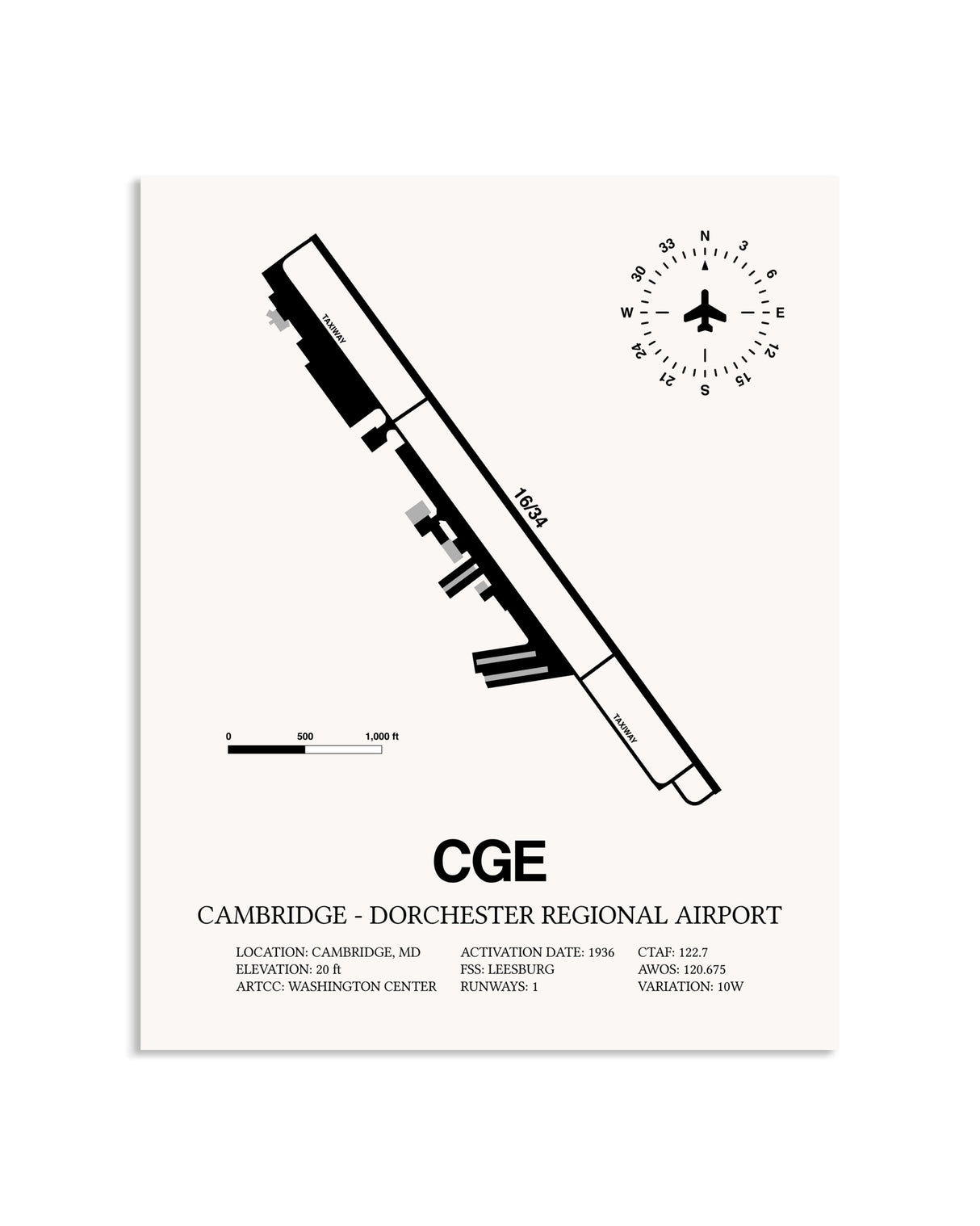Gray Cambridge-Dorchester Regional Airport framed poster displayed in an airplane hangar