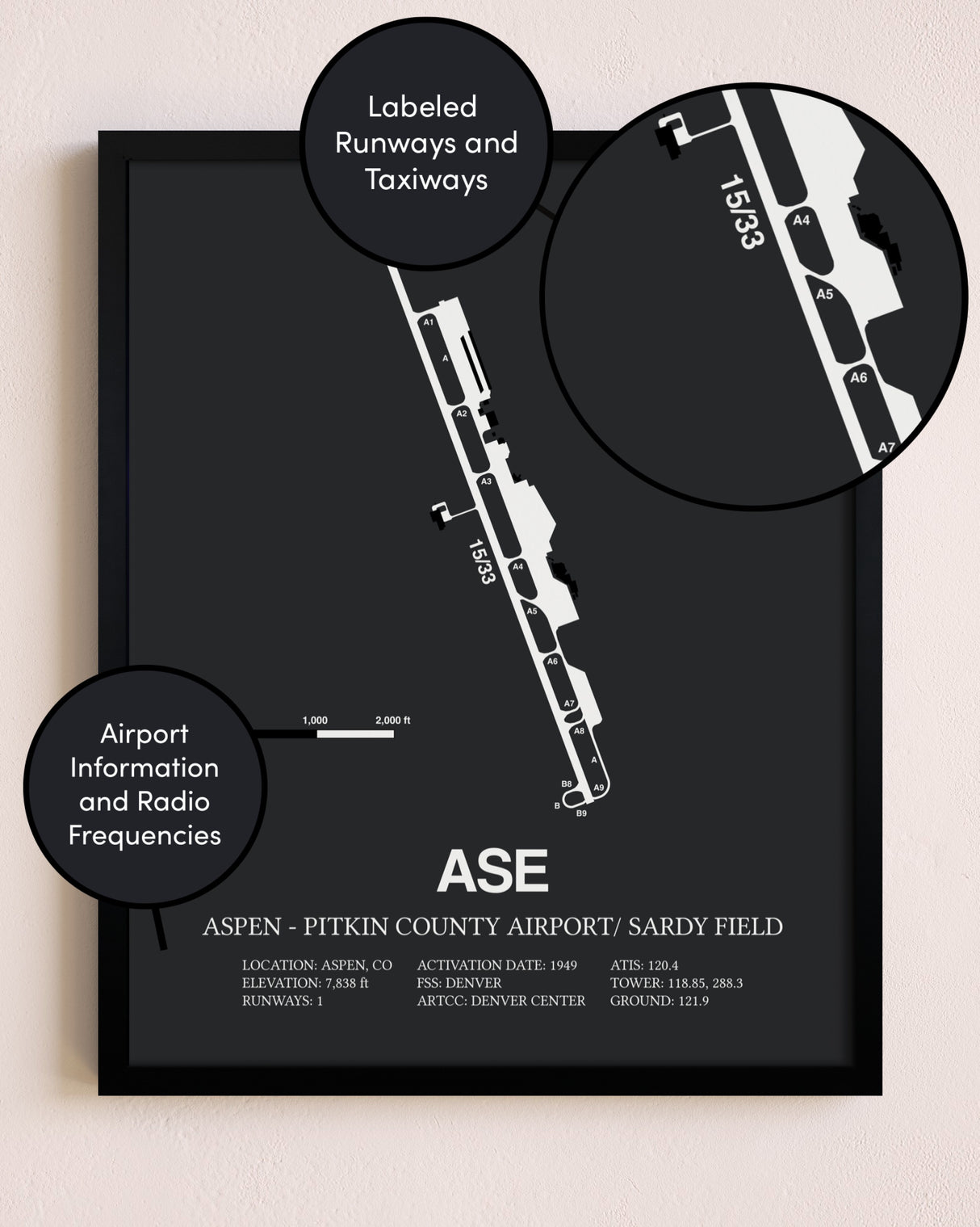 Aspen-Pitkin County Airport / Sardy Field poster size comparison chart