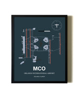 Slate Framed Orlando International Airport wall art poster in black frame