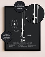 Pineville Municipal Airport poster size comparison chart