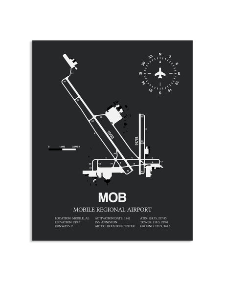 Gray Framed Mobile Regional Airport layout wall art poster