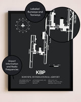 Boryspil International Airport poster size comparison chart