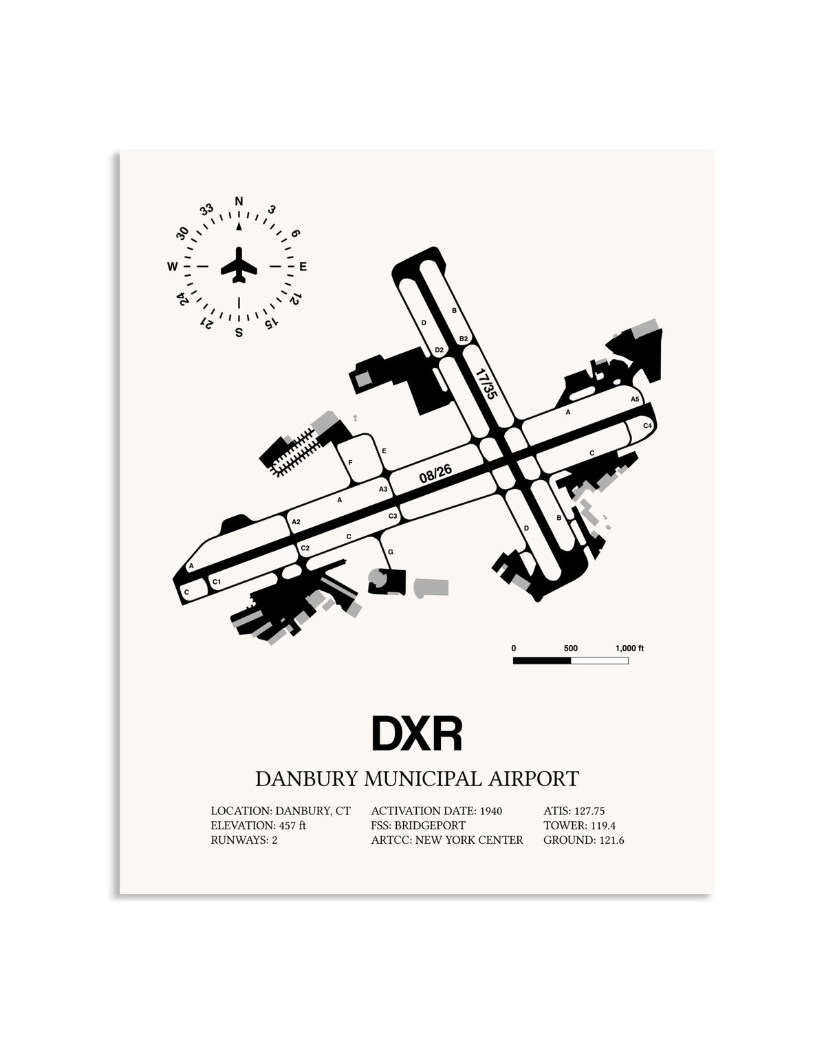 Gray Danbury Municipal Airport framed poster displayed in an airplane hangar