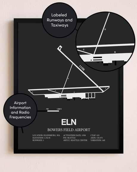 Bowers Field Airport poster size comparison chart