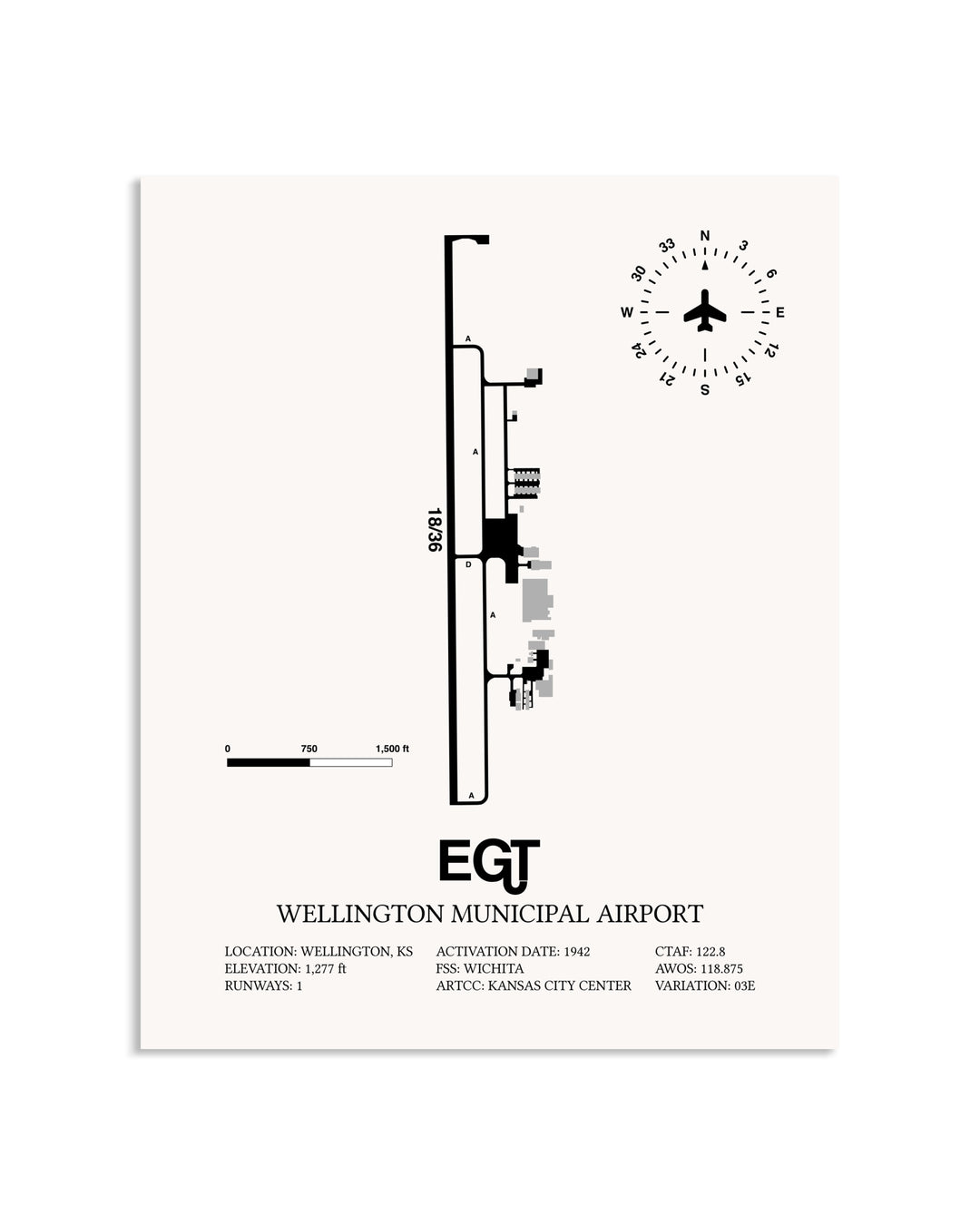 Gray Wellington Municipal Airport framed poster displayed in an airplane hangar