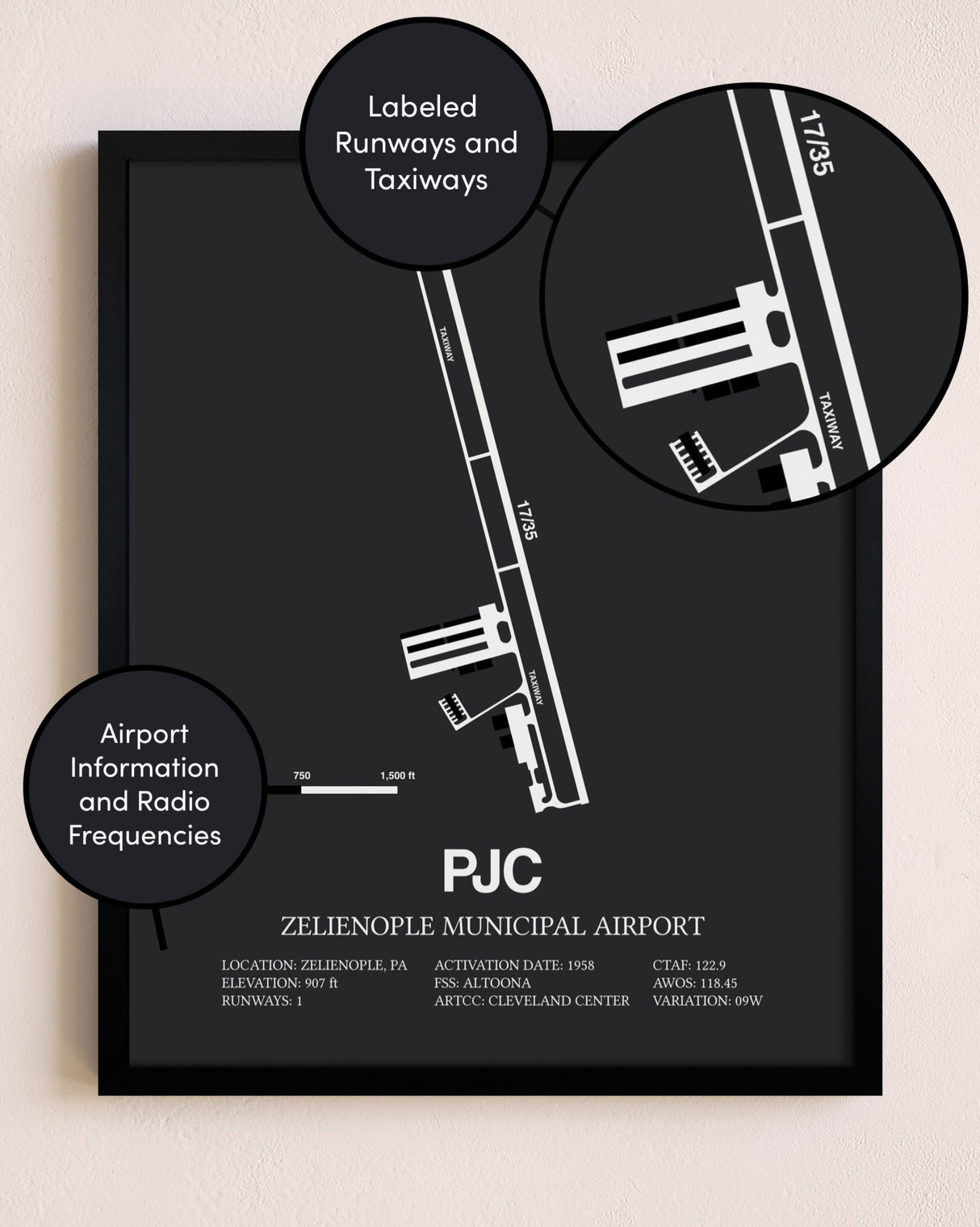Zelienople Municipal Airport poster size comparison chart