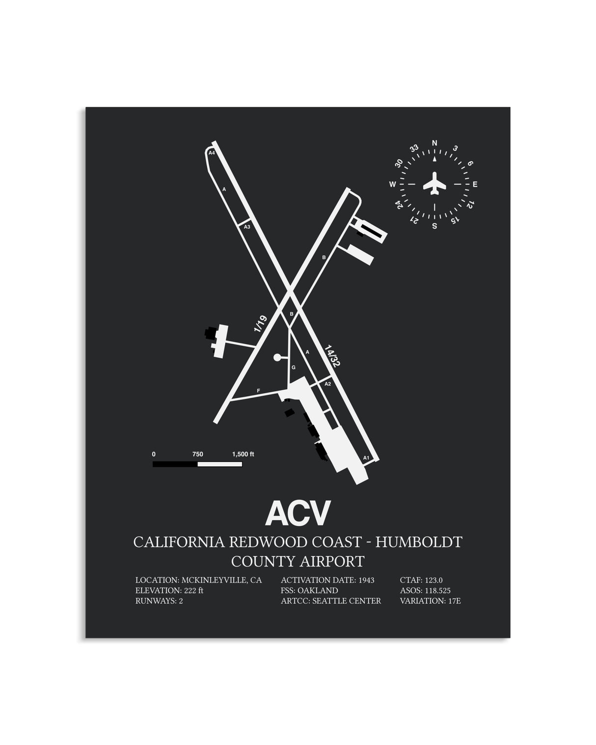 Gray Framed California Redwood Coast - Humboldt County Airport layout wall art poster