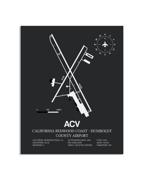 Gray Framed California Redwood Coast - Humboldt County Airport layout wall art poster