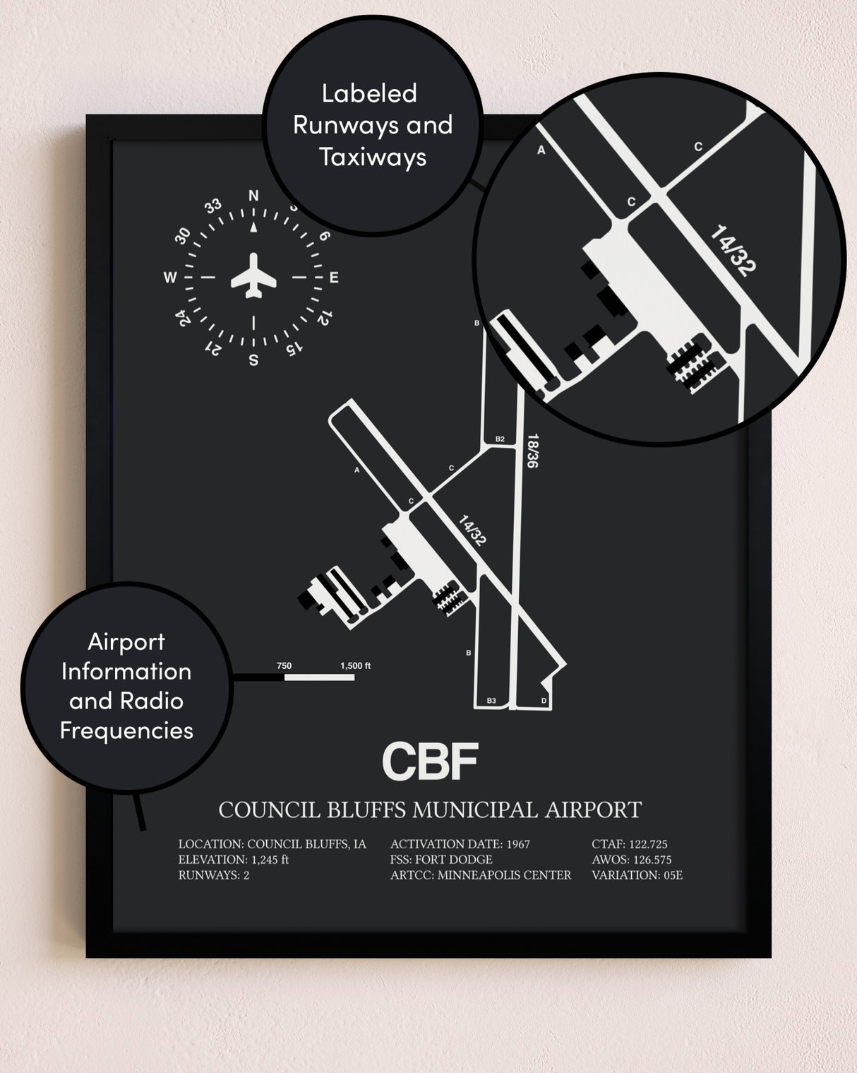 Council Bluffs Municipal Airport poster size comparison chart